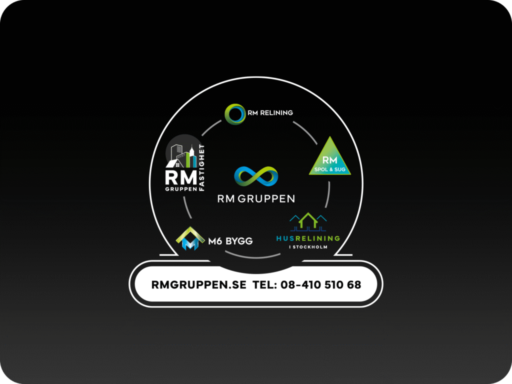 RM Gruppen